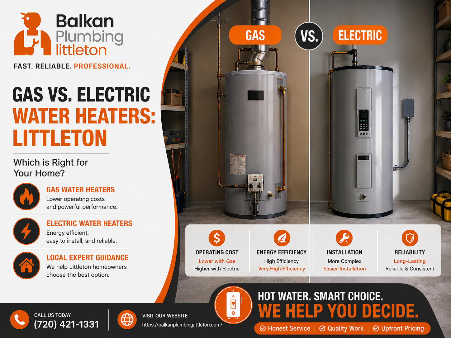 water heater installation Littleton
